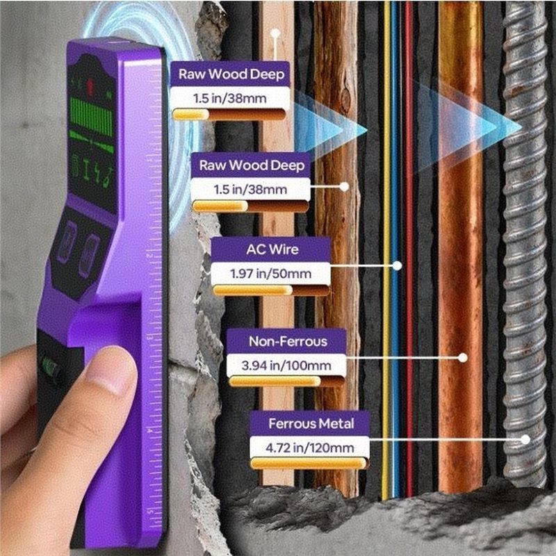 Stud Finder With Laser Level - Escáner de paredes ABUH, detector de