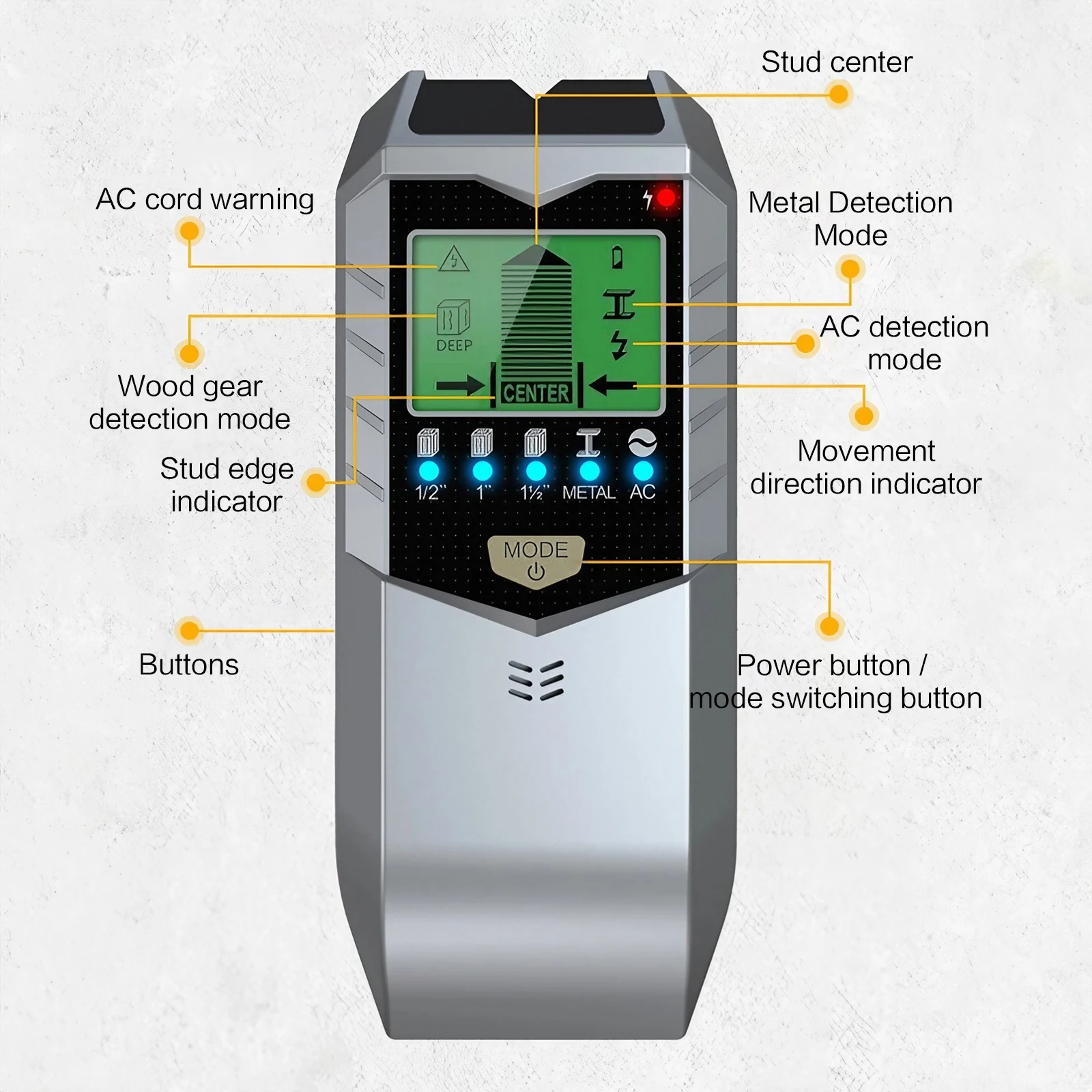 Detector de Pared Multifuncion - Wall Scanner Rebar Detector reseña y precio