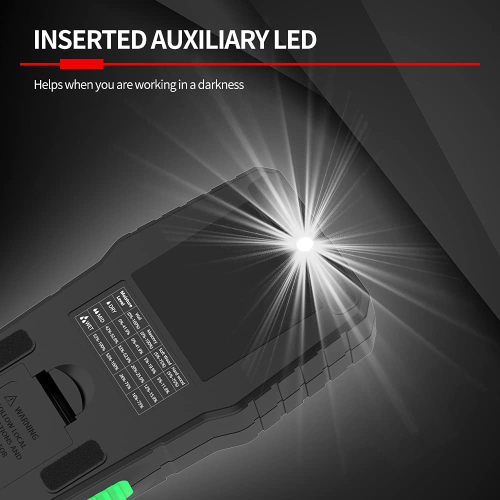 Medidores de humedad de madera - Moisture Meter Wall Wood reseña y precio
