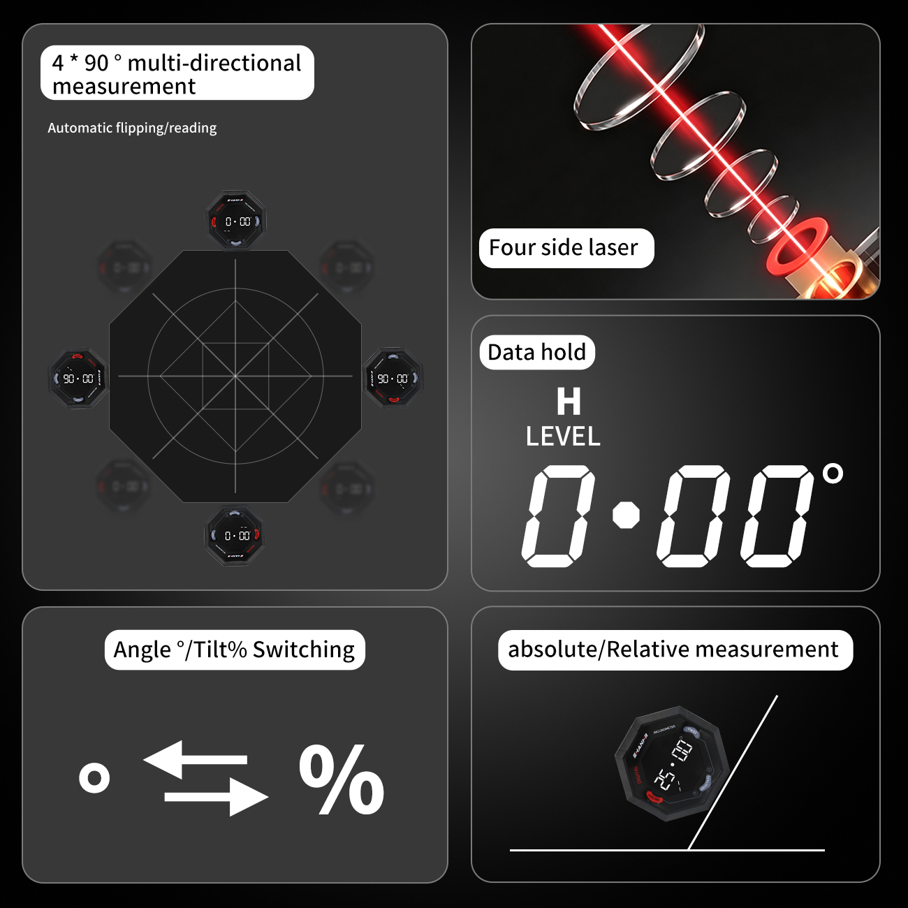 SHANHR Medidor de Ángulo Digit - Stud Finder With Laser Level reseña y precio