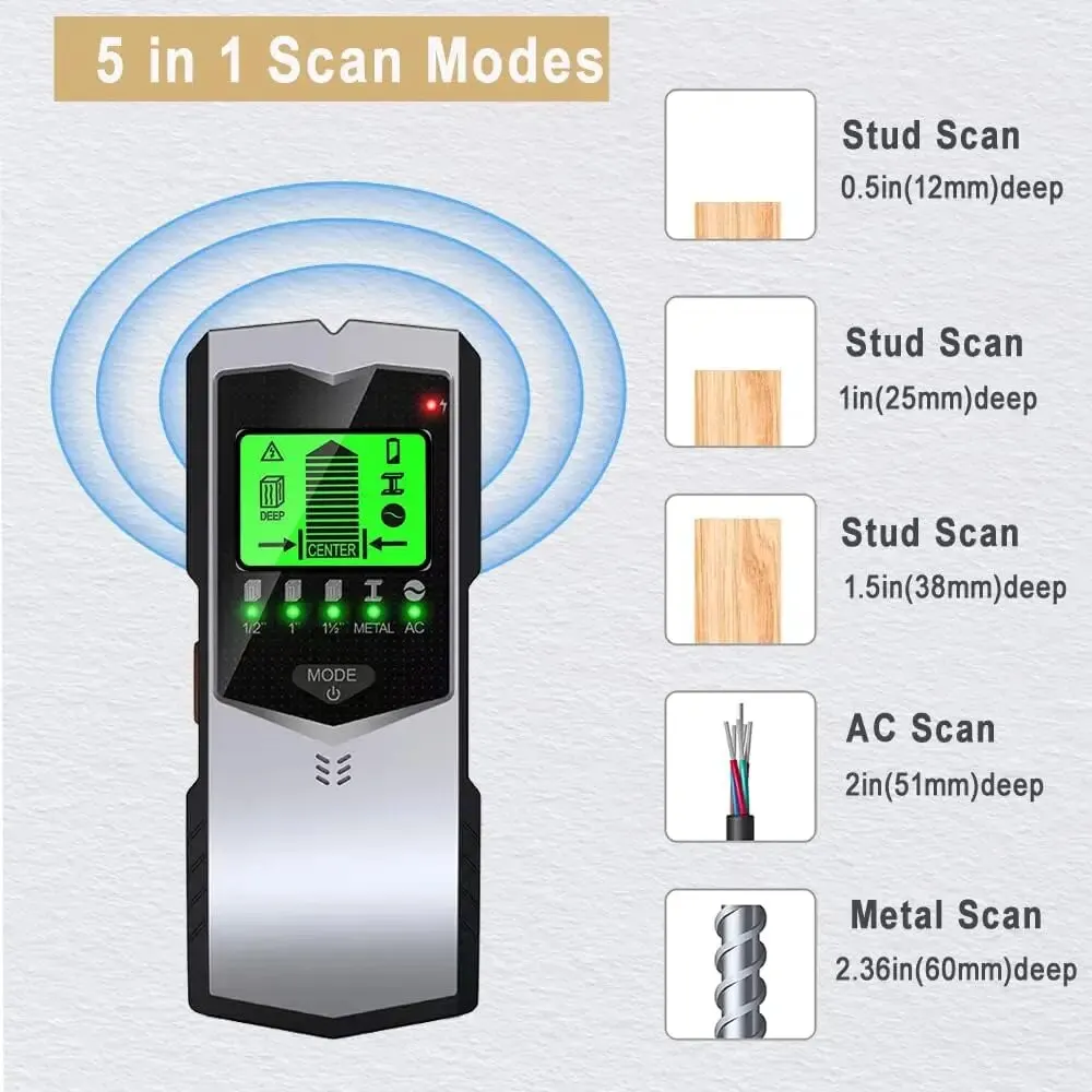 SH402 Detector Electrónico 5 e - Stud Finder Center Finder Edge reseña y precio