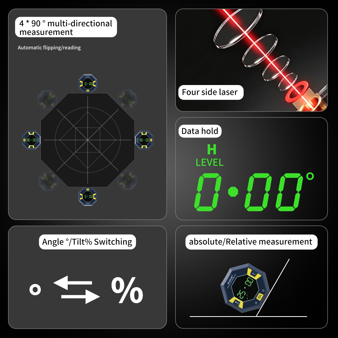 SHAHE Medidor de Ángulos Digit - Stud Finder With Laser Level reseña y precio
