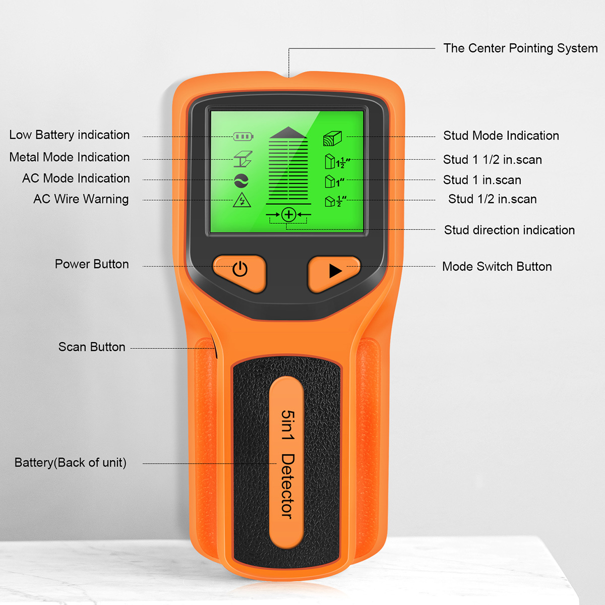 Detector de pared electrónico  - Stud Finder Wall Scanner 5 In 1 reseña y precio