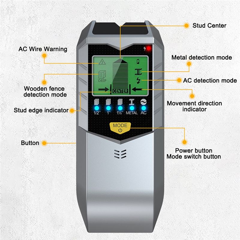 A29F-5-en-1 Sensor Electrónico - Stud Finder Wall Scanner 5 In 1 reseña y precio
