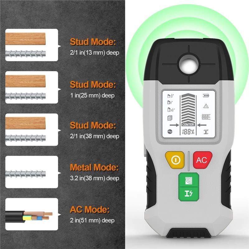 ABKL-Detector de Pared Multifu - Pipe Detector Wall Scanner reseña y precio